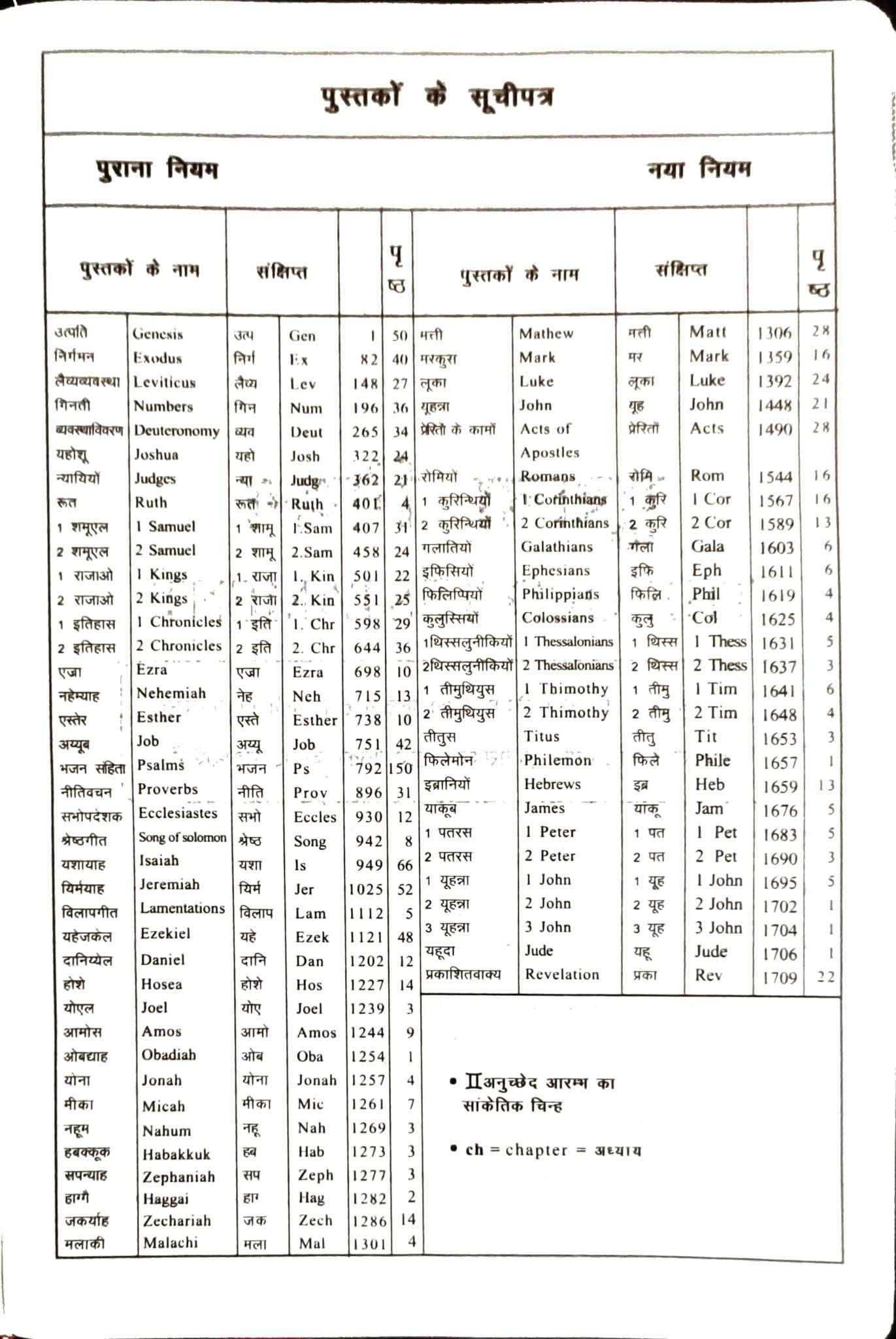 Daniel Bilingual Hindi-English Bible, Parallel Hindi & English Reference Holy Bible (All 66 Books, Side-by-Side Text) | Bilingual Bible, Parallel