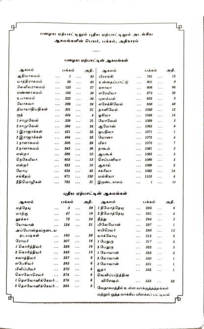 OV 27 TI Korean Tamil Bible: Compact Burgundy Edition with Open Thumb Index (ISBN 9788122121421)