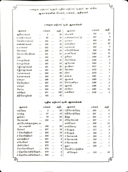 Premium Tamil Bible - Extra Large Print with Thumb Index, Dual-Tone Pink/Blue Cover, Zip Closure