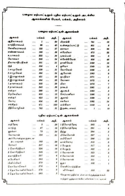 Tamil Bible OV 45 Open Korean Print Edition - Black Leather Bound with Thumb Index (ISBN 9788122130928)