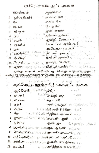 Tamil Bible Large Print Royal Size Edition with Zipper Closure - Premium Black Leatherette Cover