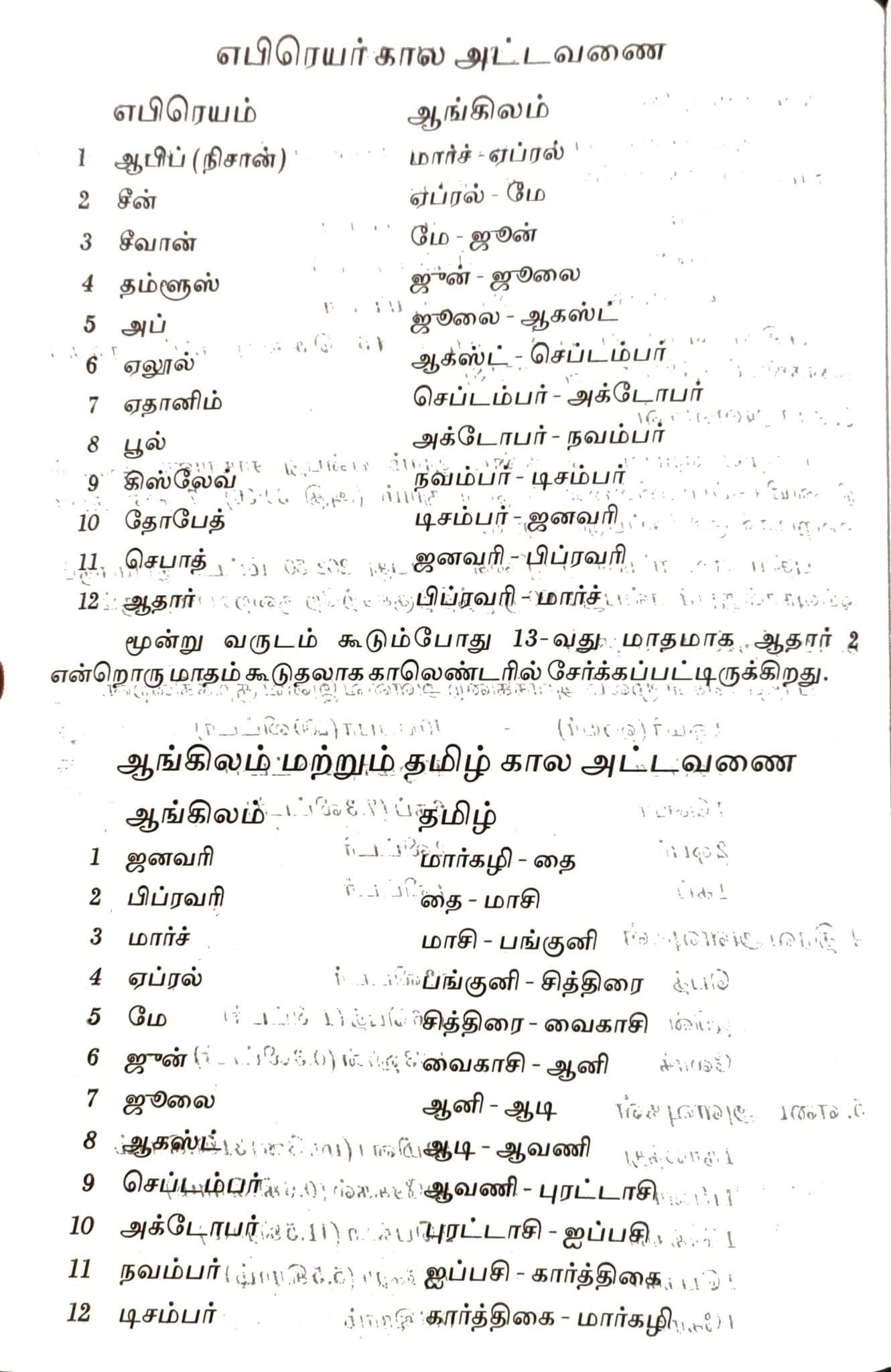 Tamil Bible Large Print Royal Edition with Velvet Zip Cover - Premium Quality Holy Bible