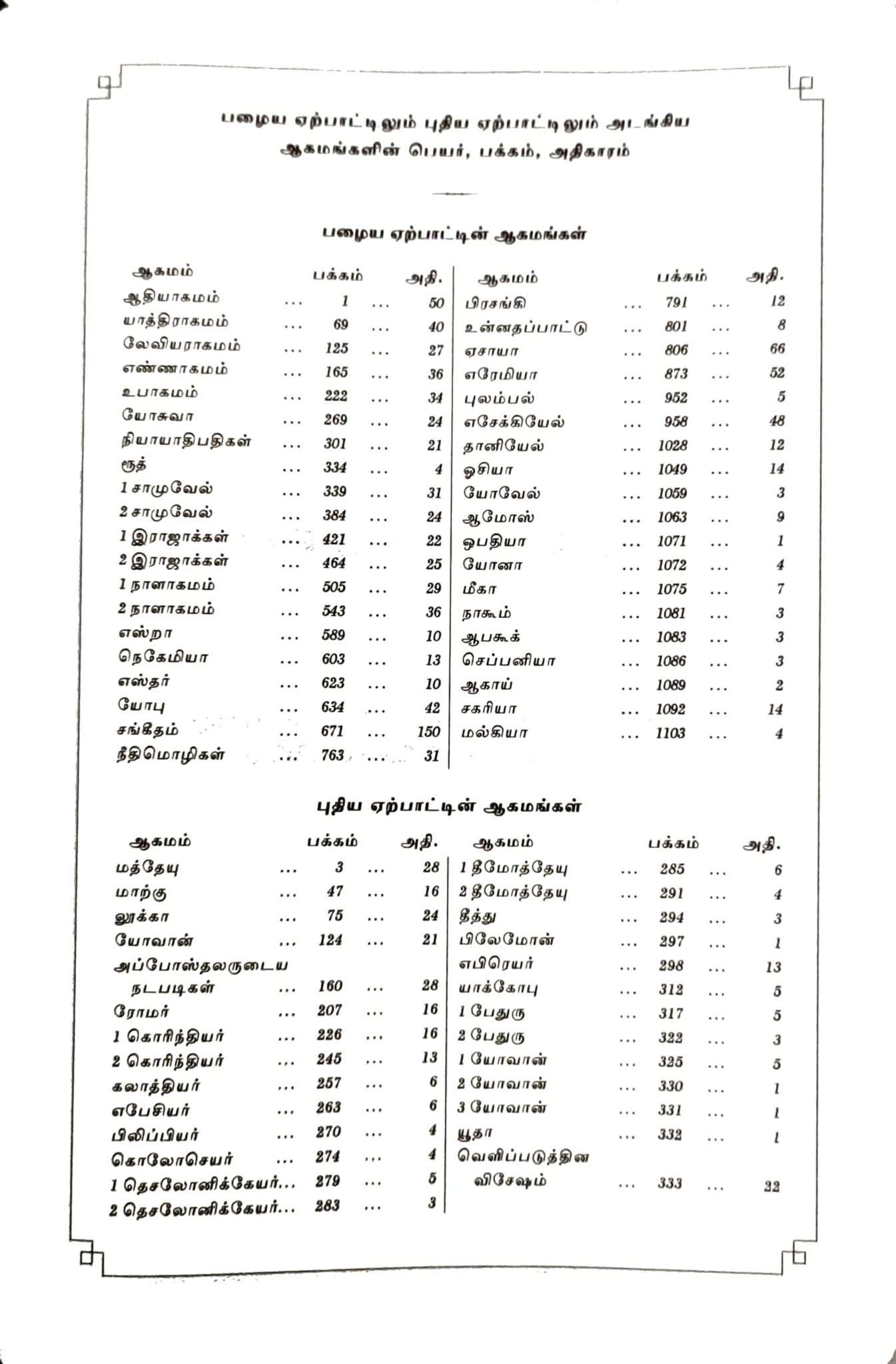 Tamil Bible Semi-Compact Edition, Blue Cover, Open Type with Thumb Index (ISBN: 9788119095650)