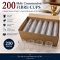 Holy Communion Fibre Cups, Pack of 200 Clear Disposable Communion Cups, Fits Standard Trays, for Church Services & Lord's Supper | Communion Tray,