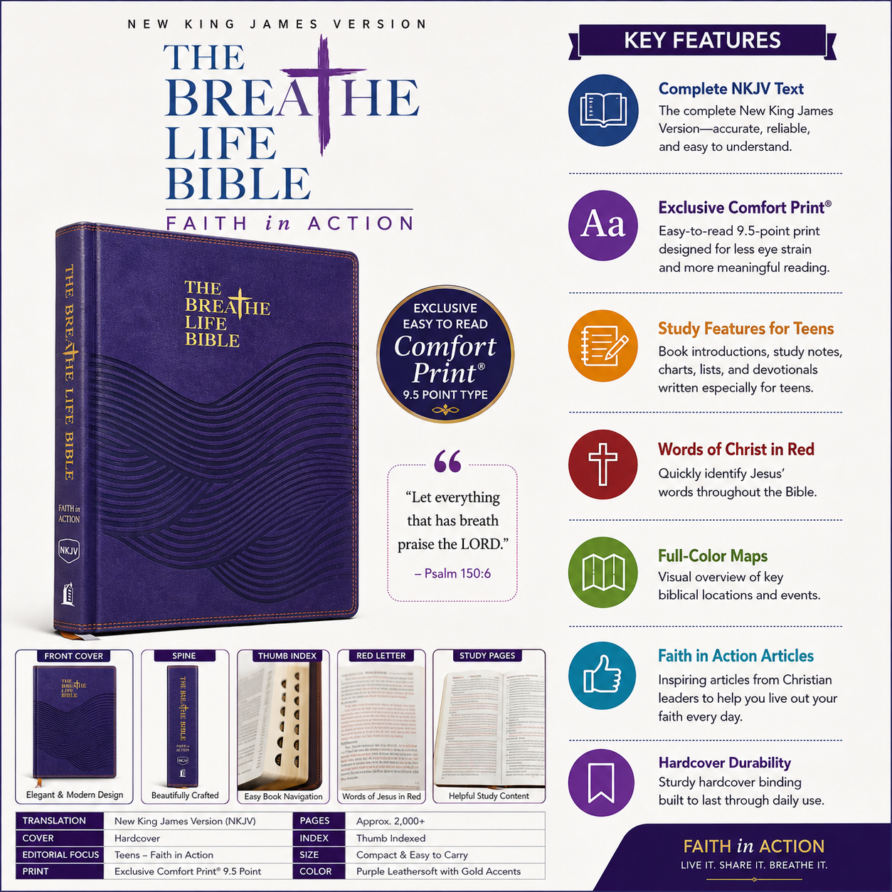 The Breathe Life Holy Bible: Faith in Action (NKJV, Hardcover, Red Letter, Comfort Print) | English Bible, Holy Bible