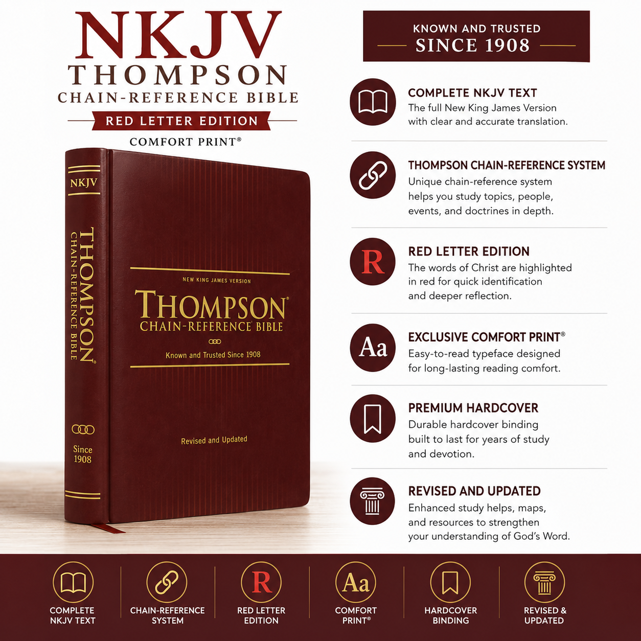 NKJV Thompson Chain-Reference Bible Hardcover Red Letter Comfort Print | Study Bible, Reference Bible | Holy Bible