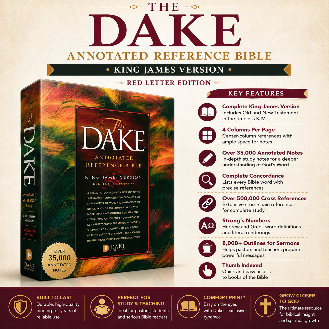 Dake Annotated Reference Bible NKJV Bonded Leather Black | Study Bible, Reference Bible | Holy Bible