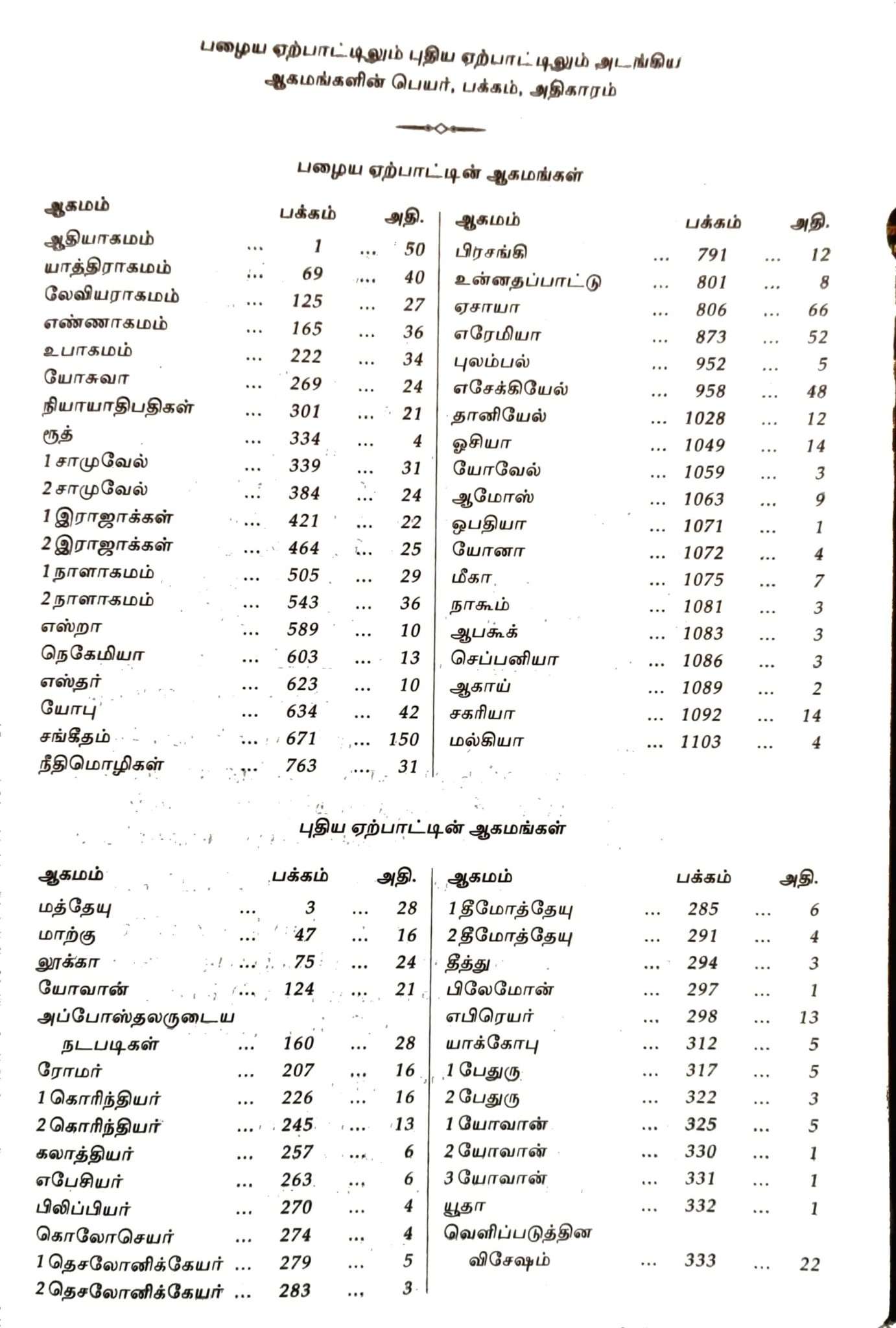 Tamil Bible Large Print Royal Size Edition with Zipper Closure - Premium Black Leatherette Cover