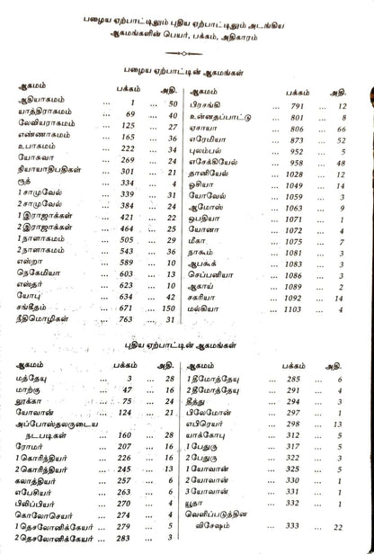 Tamil Bible Large Print Royal Size Edition with Zipper Closure - Premium Black Leatherette Cover