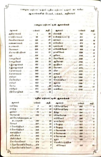 Tamil Bible Demi Size with Thumb Index, Navy Blue Zip Cover, Premium Binding Edition