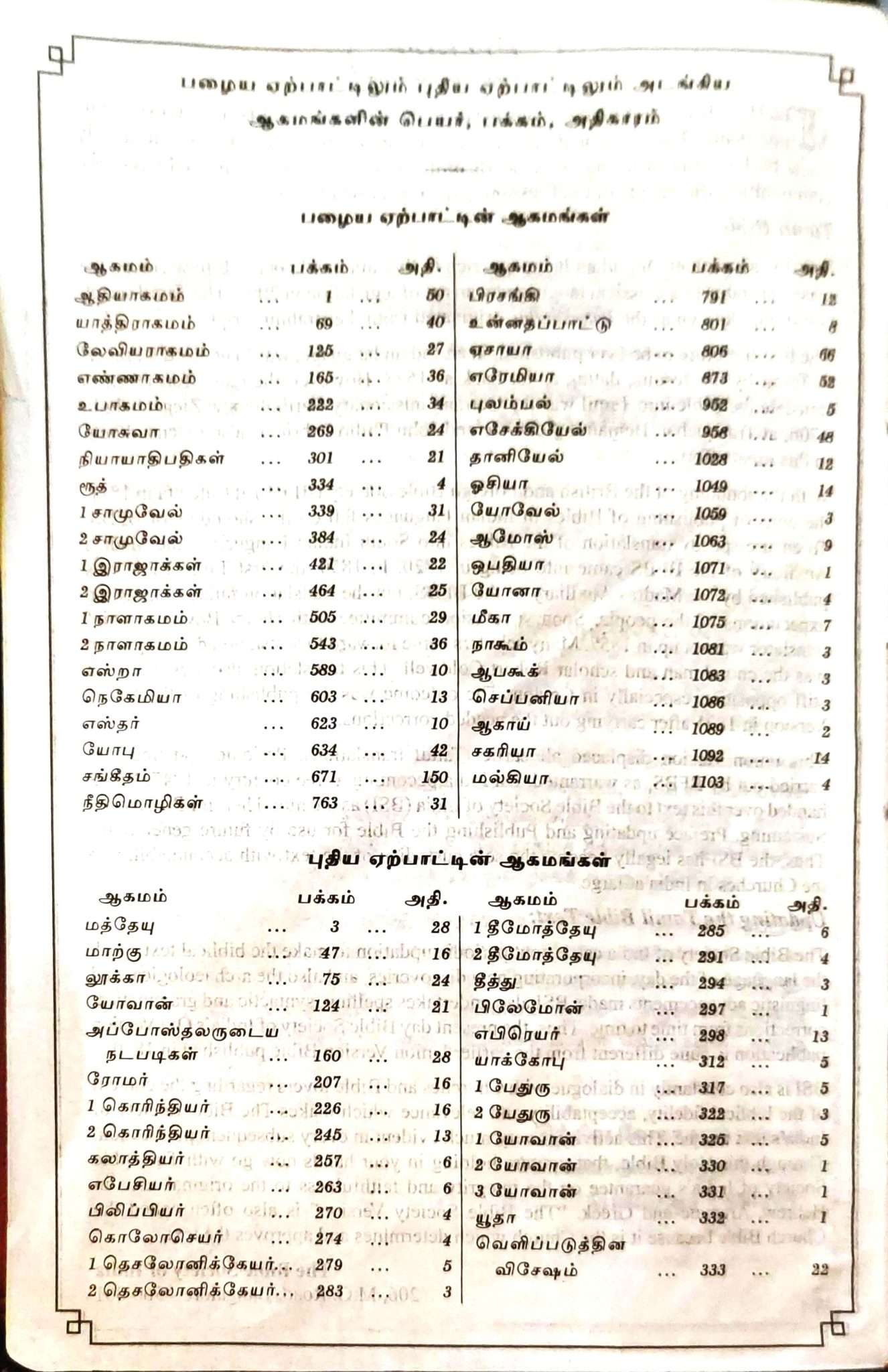 Tamil Bible Demi Size - Peach Zip Cover with Thumb Index, Premium Binding Edition
