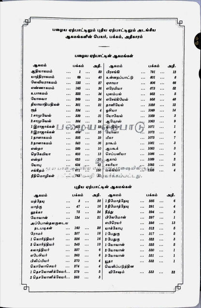Tamil Bible Semi-Compact Edition, Black Zip Closure, Thumb Index, Premium China Print - ISBN 9788119095422