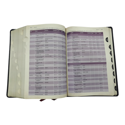 NIV Cultural Backgrounds Study Bible New International Version | Study Bible, Reference Bible | Holy Bible
