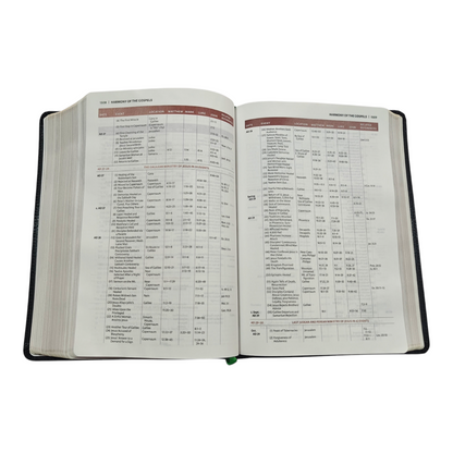 Evangelical Study Bible: Christ-Centered. Faith-Building. Mission-Focused. (NKJV, Black Bonded Leather, Red Letter, Thumb Indexed, Large Comfort