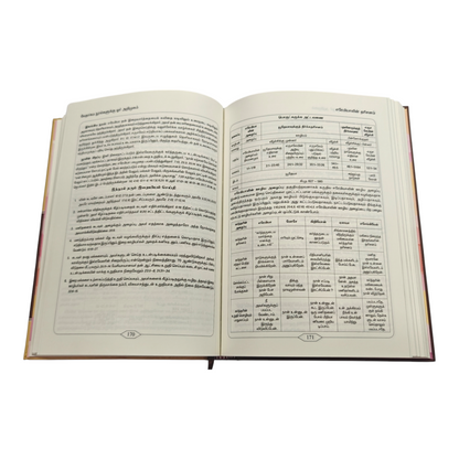 An Introduction to the Scriptures (Tamil), Vetakama Nulkalukku Or Arimukam, Guide to the Books of the Bible (N. John Jeyanandam, Moriah Ministries)