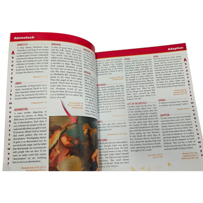 1 Minute Bible Guide | Bible Commentary, Bible Reference | English Christian Book