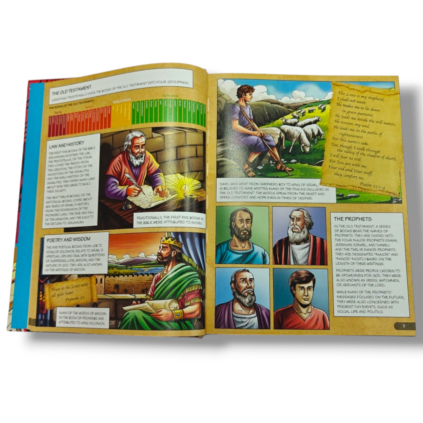 Bible Force | Bible Comic, Christian Comic Book | English Christian Book | -9781783914272