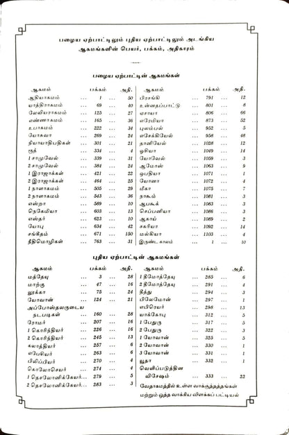 OV 75 TI Korean Tamil Bible - Black, Hardcover, Without Index, Standard Edition (ISBN: 9788122140330)