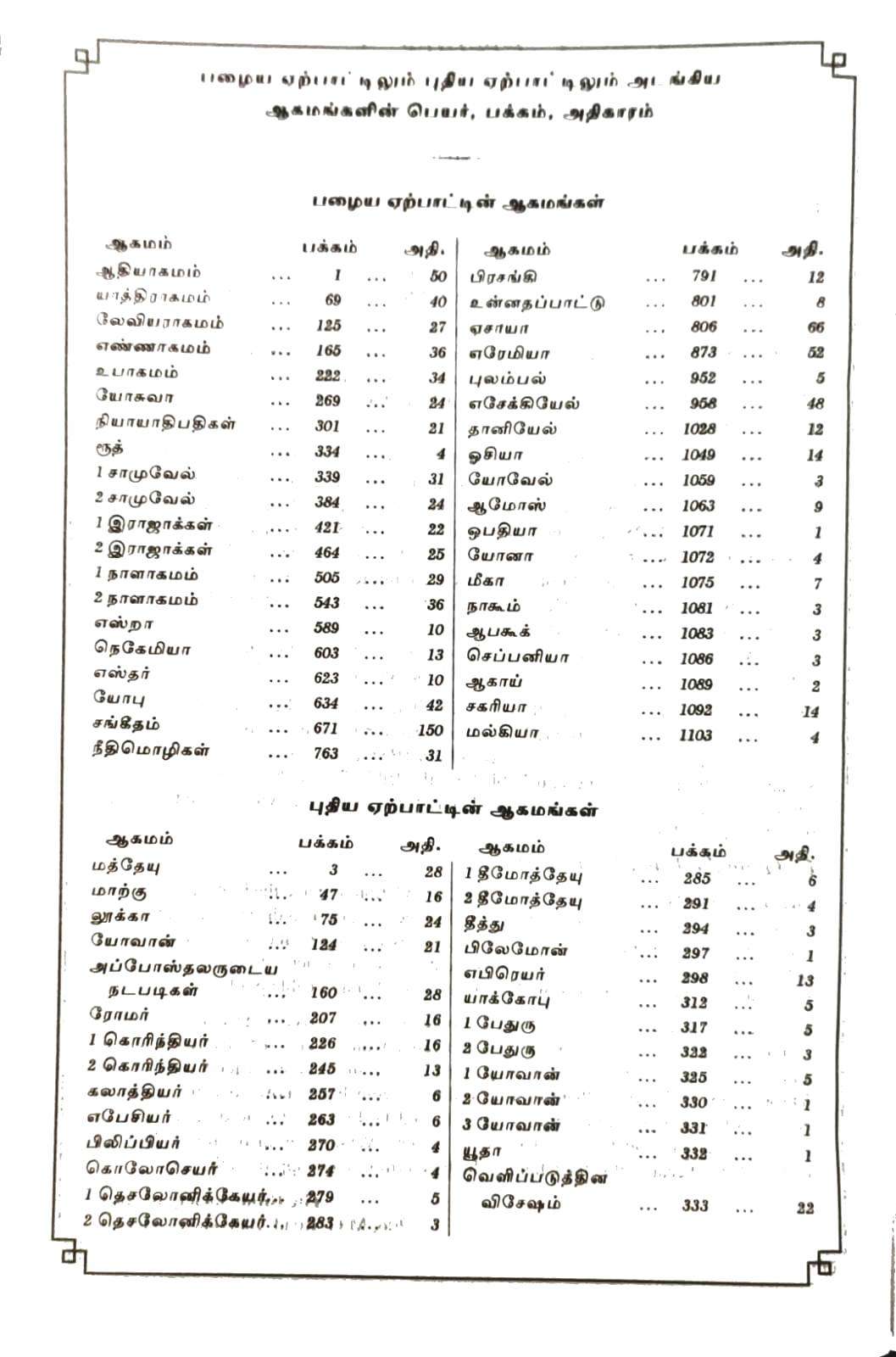 Tamil Bible Royal Size Large Print with Zip Closure - Black Edition (BSI New Font, ISBN: 9788122123142)