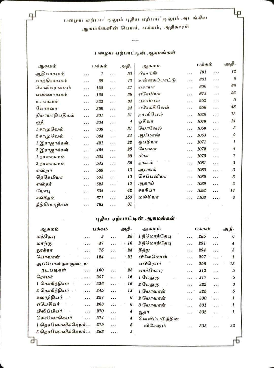 Tamil Bible OV Edition - Extra Large Print Pulpit Bible with Black Zipper Cover (ISBN: 9788122124798)