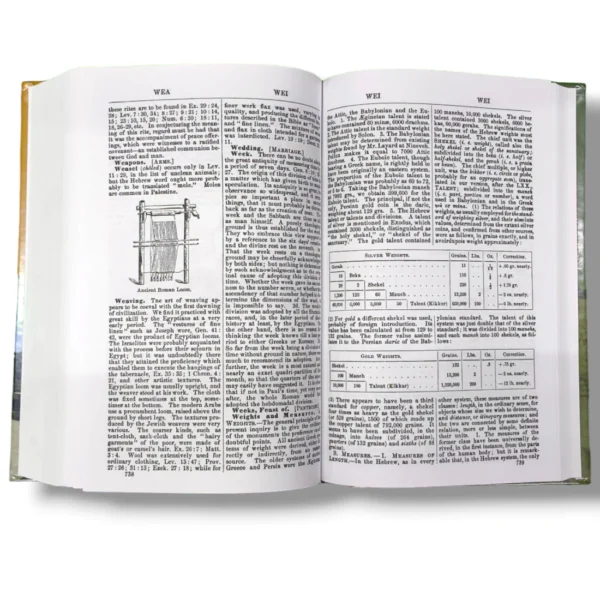 Smith's Bible Dictionary.