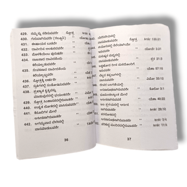 Kannada Bible Thousand Praise Book (3)