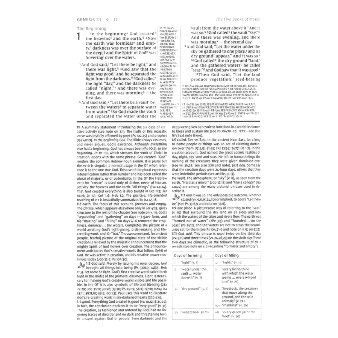 Niv study bible fully revised edition (4)