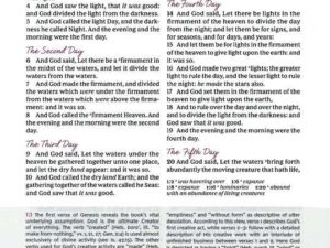KJV Woman’s Study Bible, Black Genuine Leather Edition (ISBN: 9781400332571)