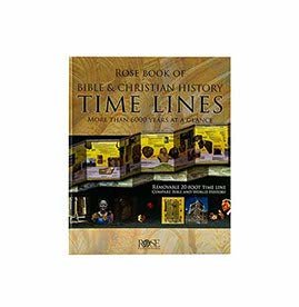 Explore Christian history and Bible study timelines with our comprehensive resource