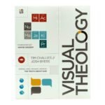 Visual Theology