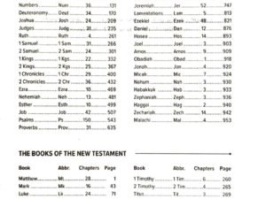Good News Bible, Compact Size, Hardbound Edition - Pink